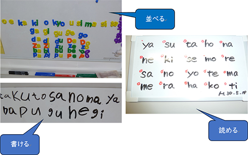 図7.並べて、読めて、書けるようになる文字指導